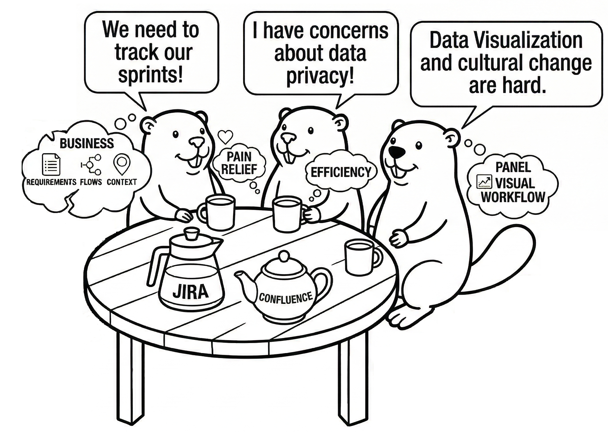 Domesticating the Agile Beast for the Non-IT World